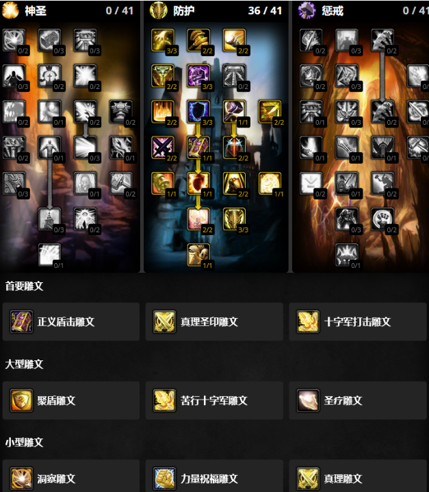 魔兽CTM前夕圣骑士天赋加点攻略与技巧分享