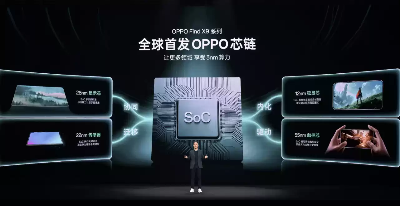OPPO Find X9系列