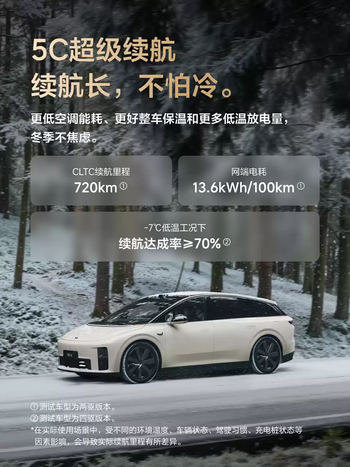 理想i6性能参数