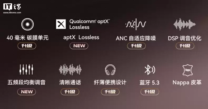 标价 6499 元、国补后 5524.15 元：宝华韦健推出 Px8 S2 头戴耳机，增强降噪 / 空间音频