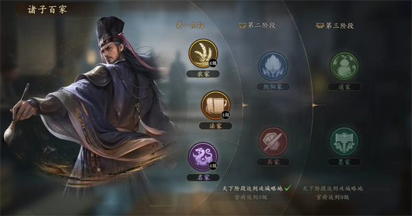师说 | 各学派功效异同详解