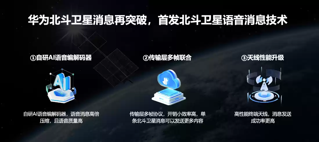 全球首款北斗语音消息手表:华为