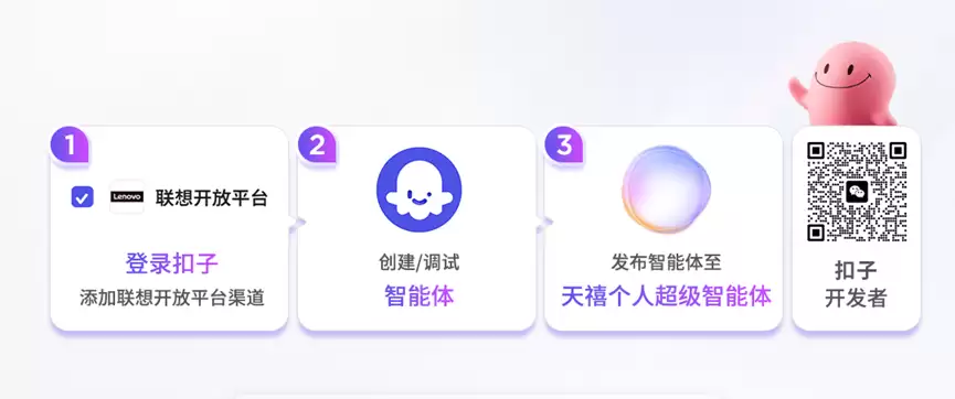 天禧携手字节扣子：AI生态再扩容，开发者与用户双向赋能