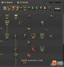 DNF血枪之脉获取攻略：副本掉落与兑换方法