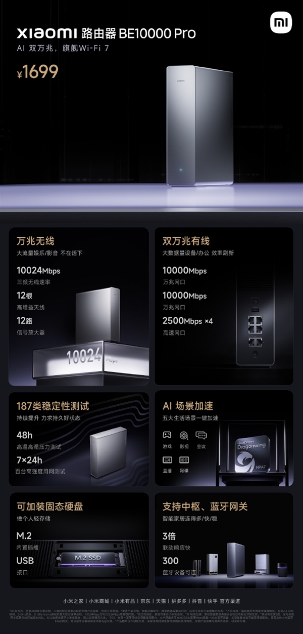 小米BE10000 Pro万兆路由器首发1699元 支持三频联网可扩展SSD