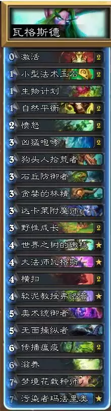 暗影崛德鲁伊卡组