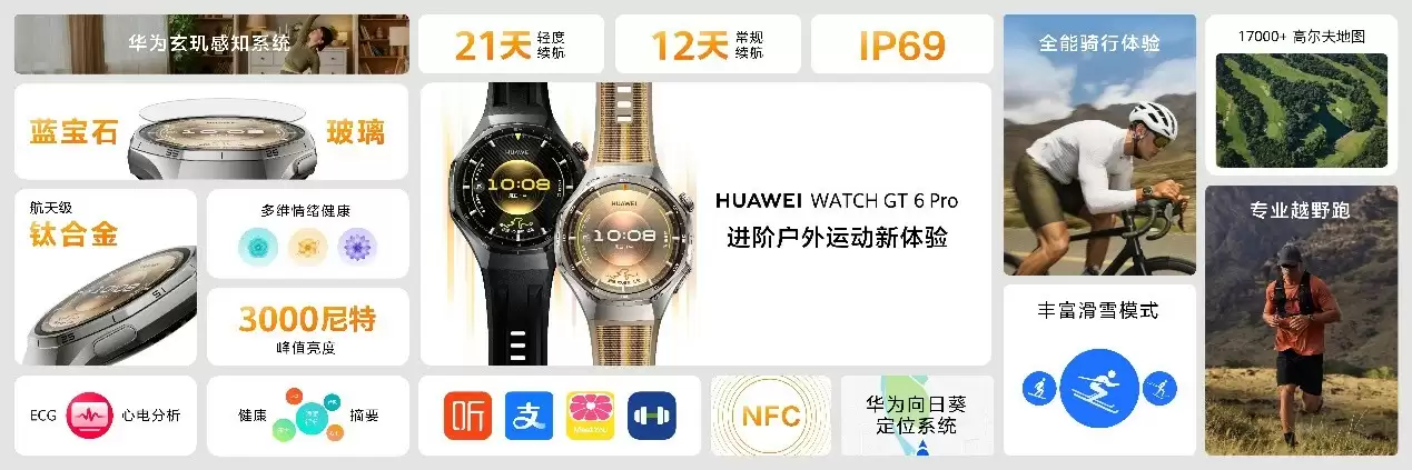 HUAWEI WATCH GT 6系列配色