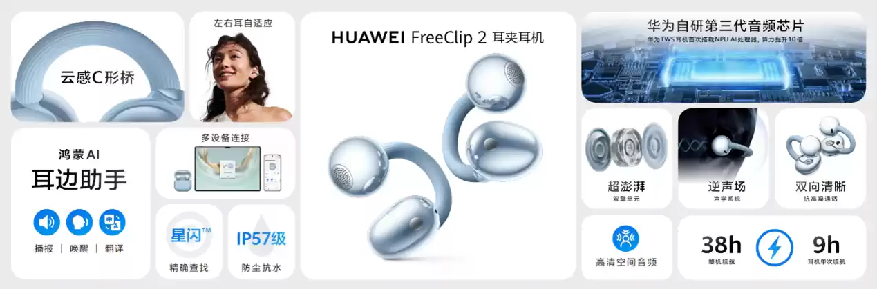 HUAWEI新品全家福