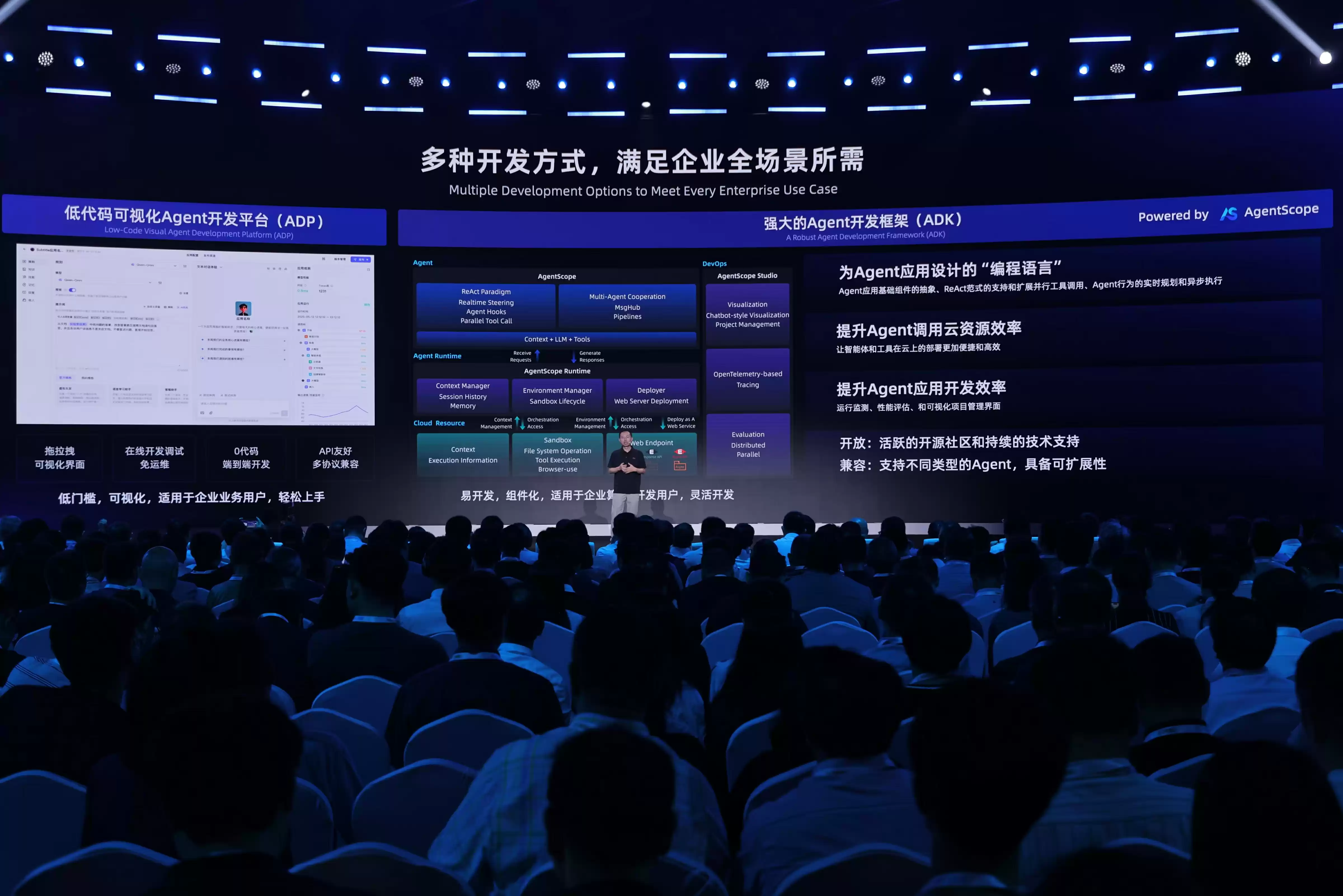 高代码开发必要性