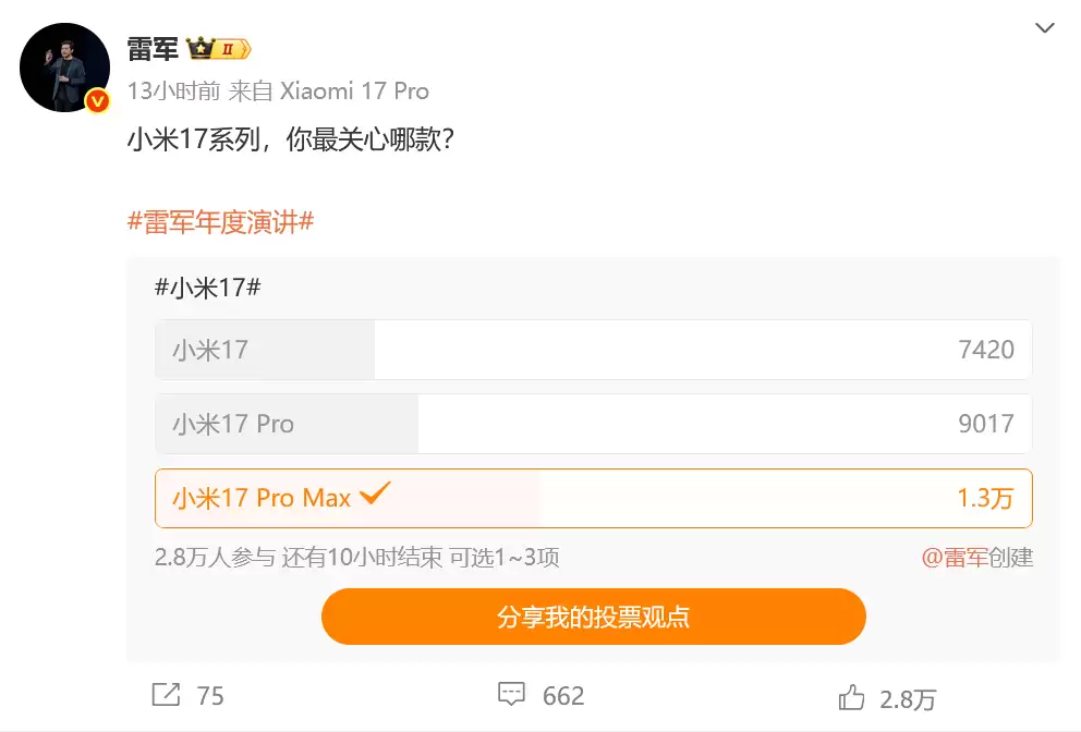 雷军微博投票结果