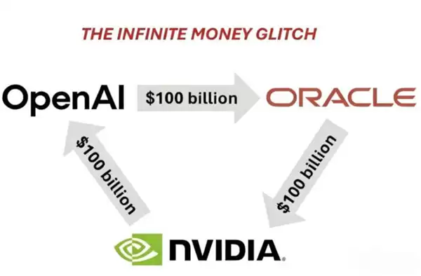 NVIDIA钱多到不知道怎么花：即将手握7000多亿现金