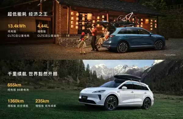 动力系统参数展示