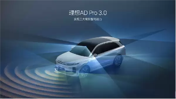 理想i6上市前放大招！AD