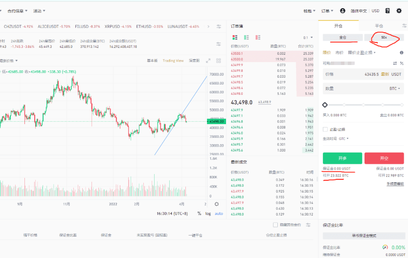 永续合约怎样做才不亏 虚拟货币永续合约投资注意事项 - 菜鸟下载