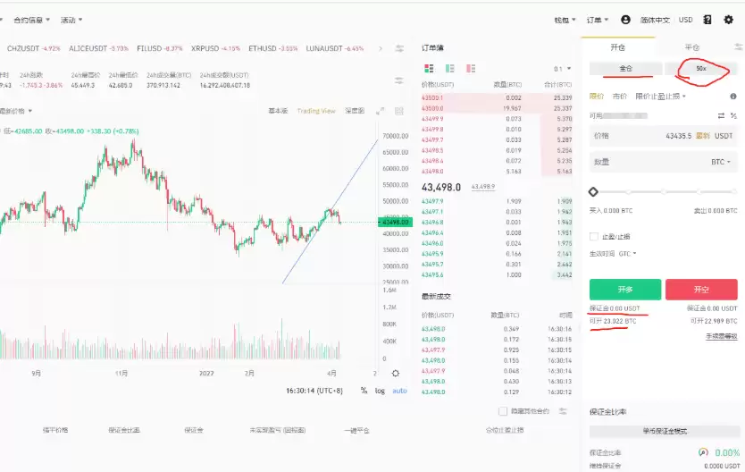 永续合约怎样做才不亏 虚拟货币永续合约投资注意事项 - 菜鸟下载