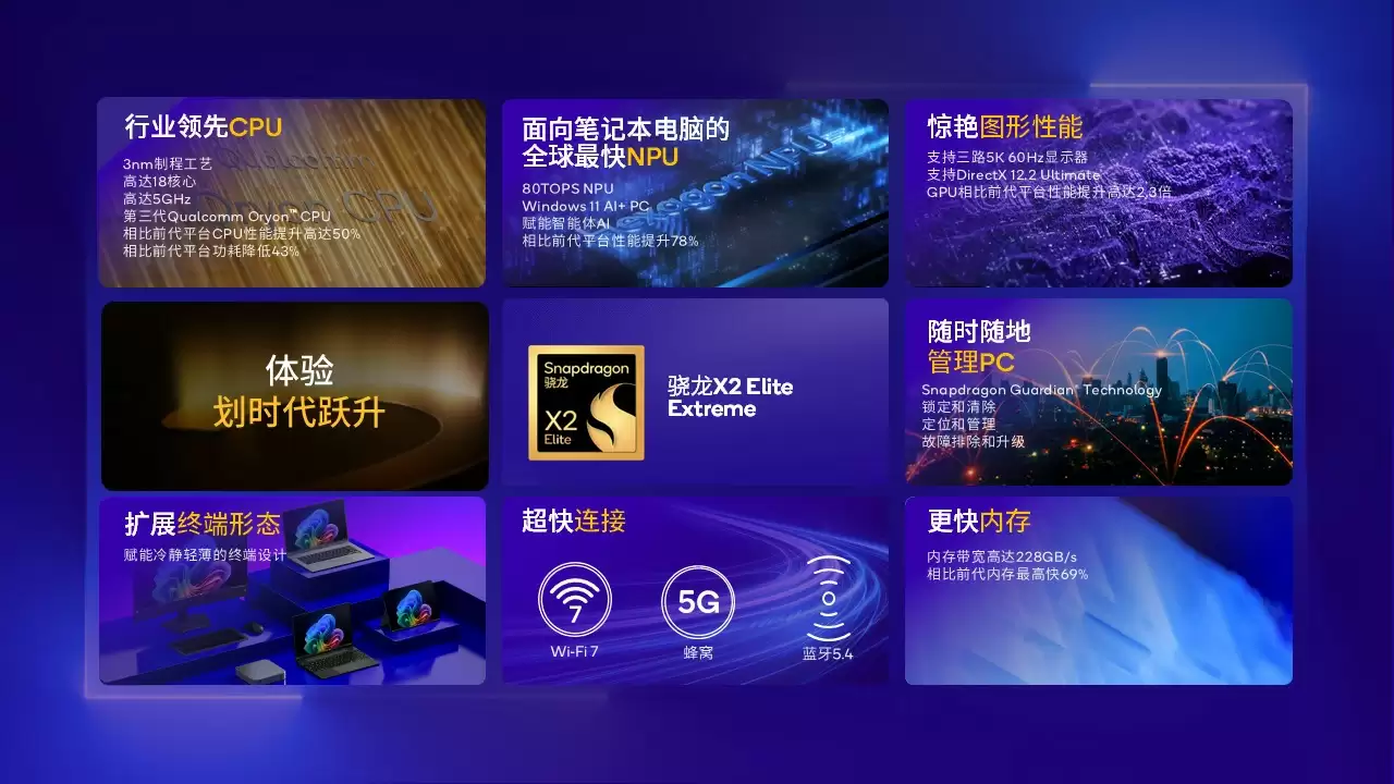 高通发布新一代PC处理器，骁龙