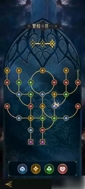 四象调和关卡难度梯度