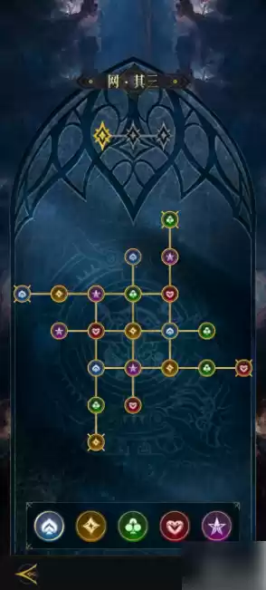 四象调和玩法攻略总结