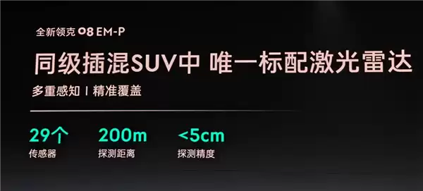 全系标配激光雷达