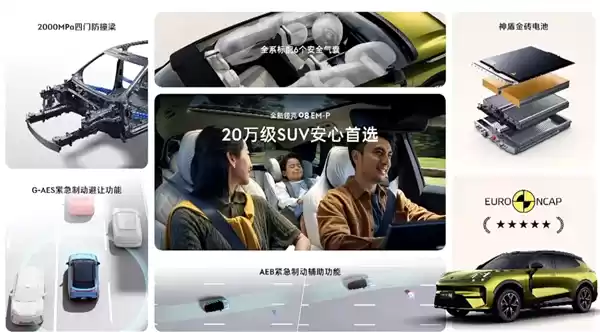 全系标配激光雷达