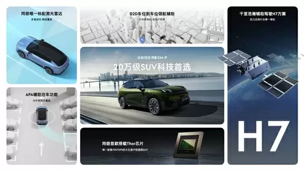 全系标配激光雷达