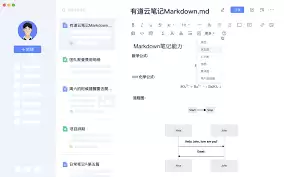 实用工具示意图