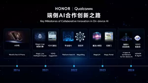 首批第五代骁龙8至尊版