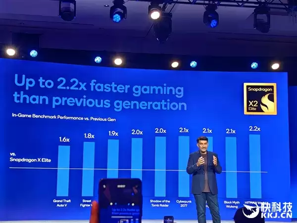 高通骁龙X2