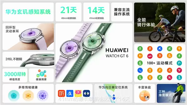 华为WATCH GT 6系列功能