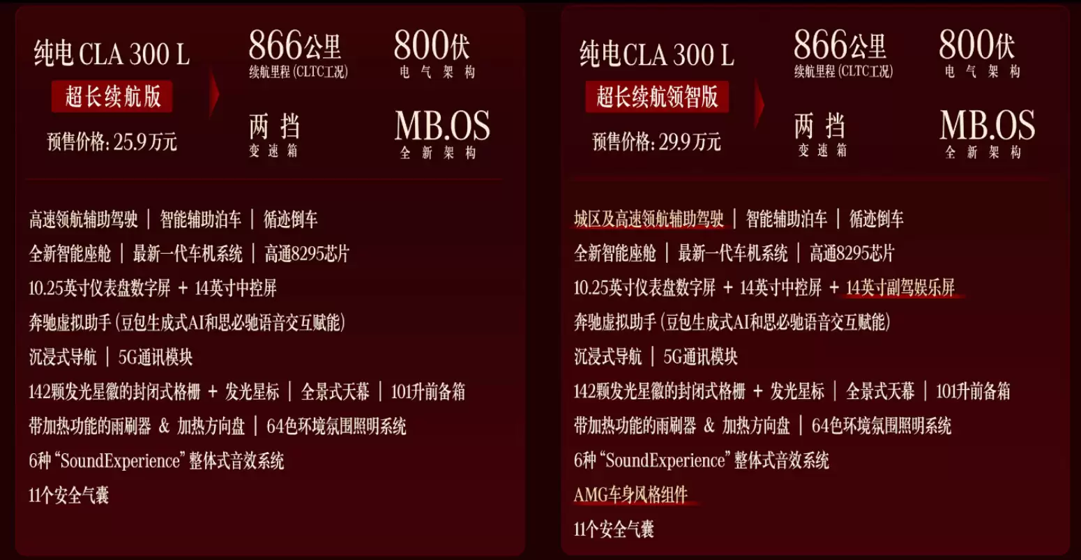 全新纯电CLA外观