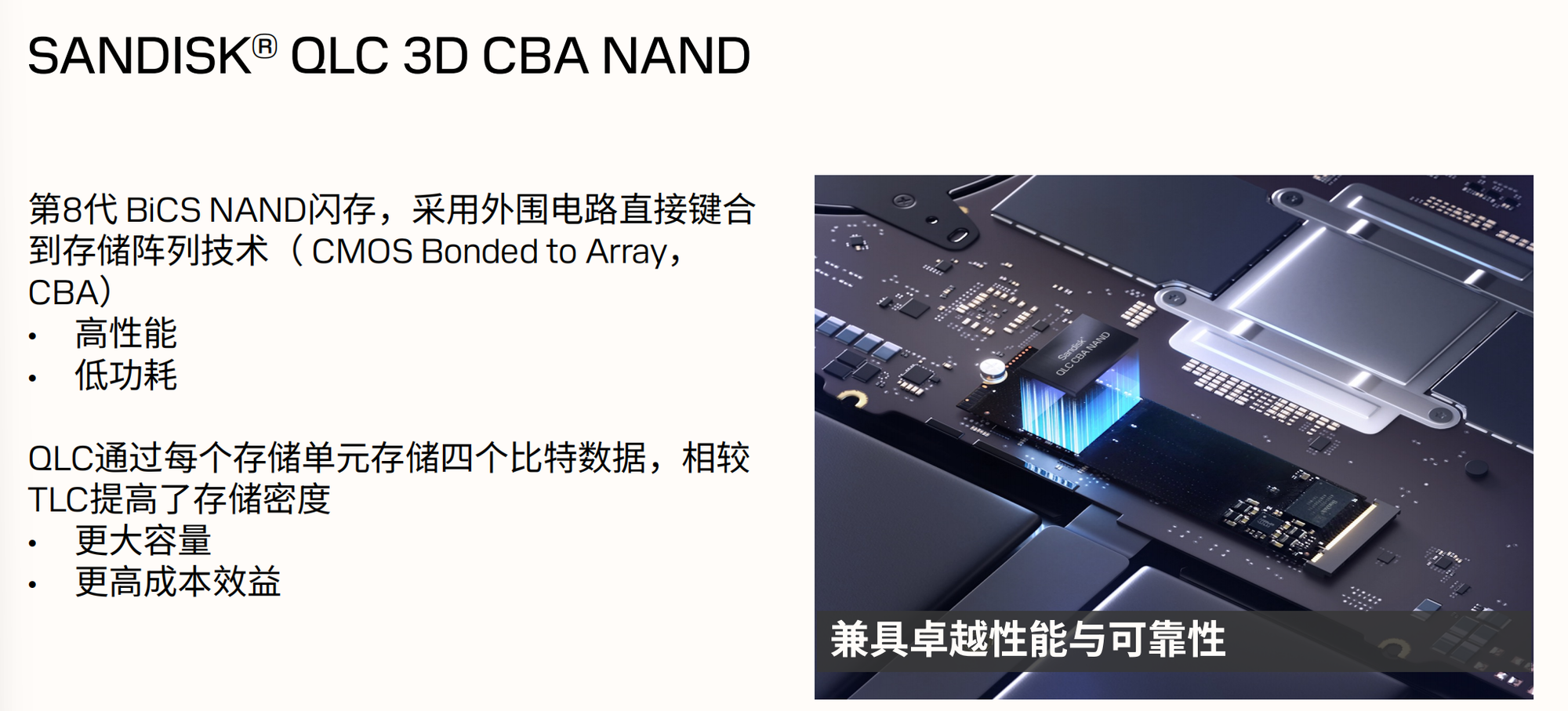 闪迪产品特性