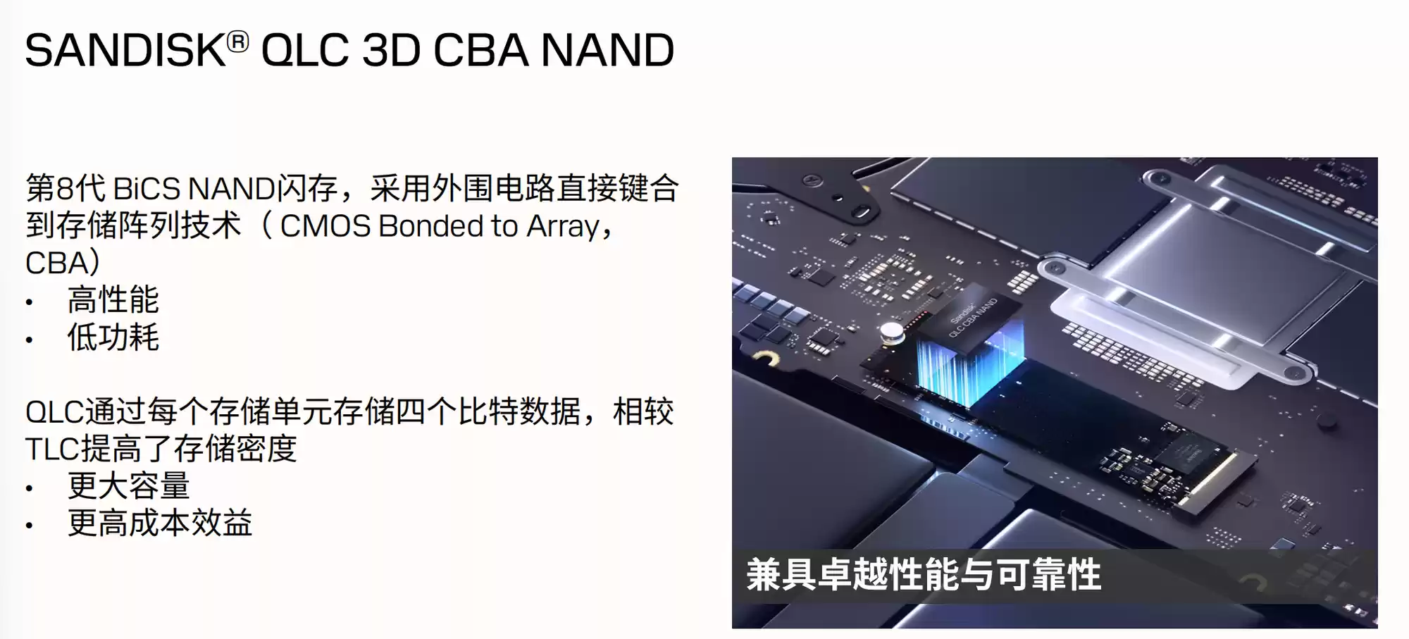 闪迪产品特性