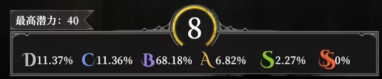 地下城堡4酒馆招募机制解读