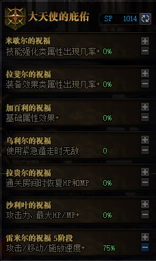 DNF大天使庇护点数详细介绍