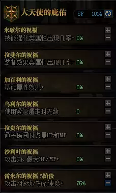 DNF大天使庇护点数详细介绍