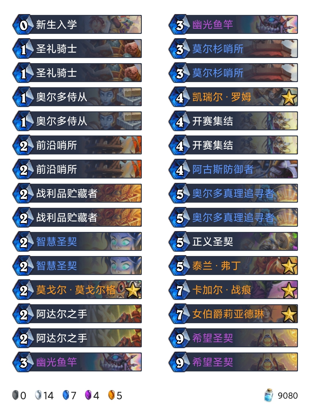 炉石传说贫瘠之地哨所圣契骑卡组