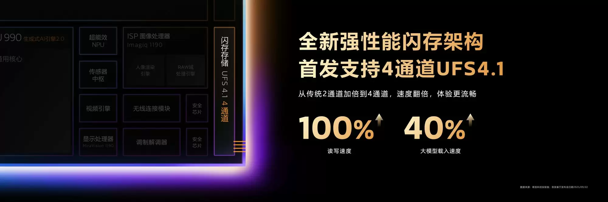 天玑9500性能