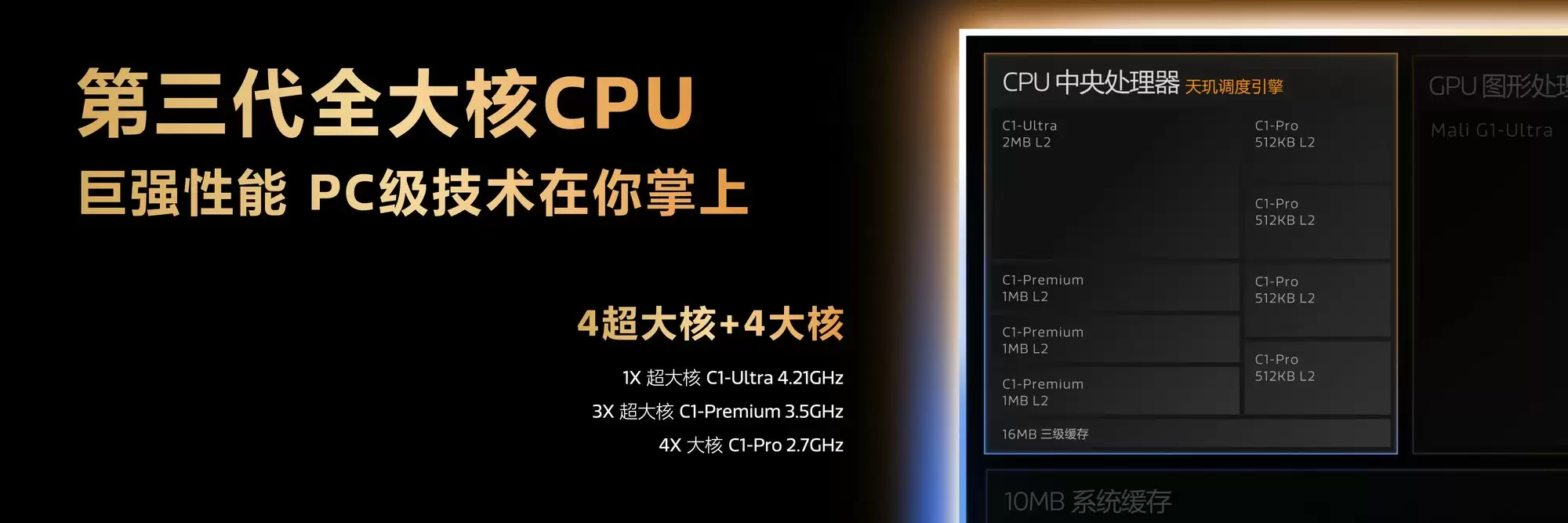 天玑9500架构