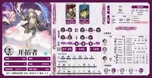 开拓者遗器搭配指南