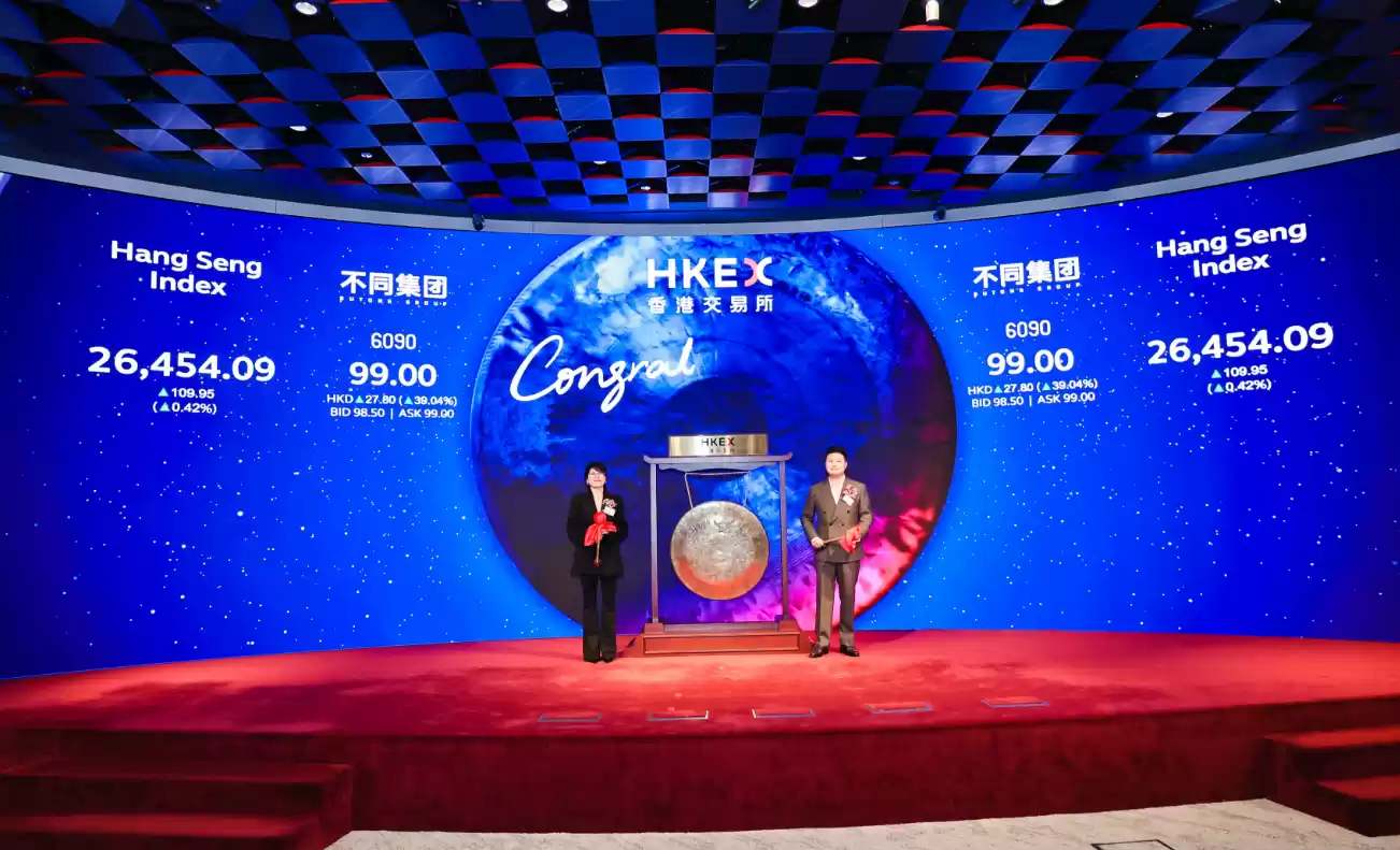 不同集团业绩增长示意图