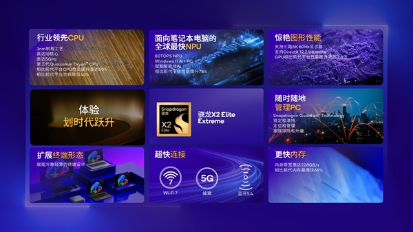 高通发力PC领域！骁龙X2