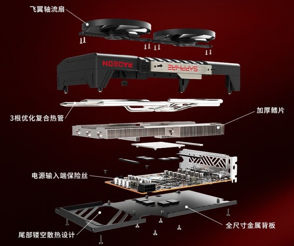 游戏实测
