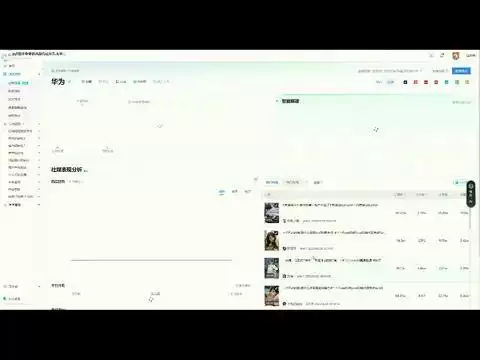 汽车品牌社交媒体影响力排名