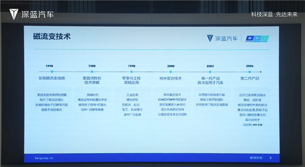 法拉利超跑同款