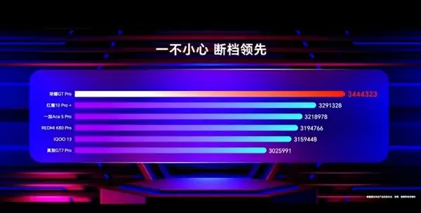 荣耀Magic8系列真机亮相!首批高通第五代骁龙8至尊版旗舰