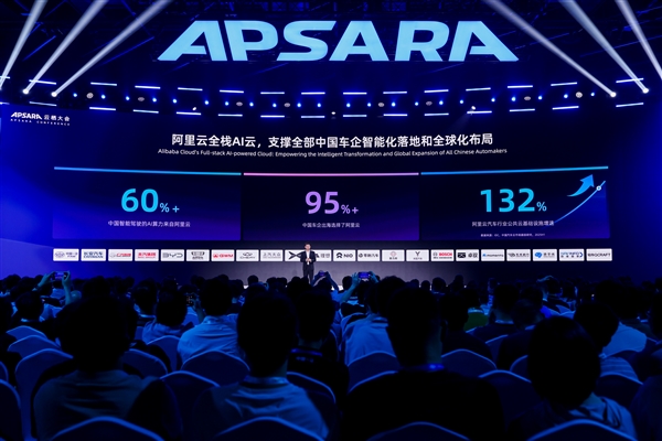 AI与汽车加速融合