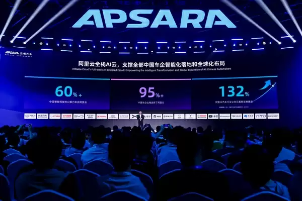 AI与汽车加速融合