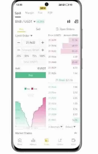 币安（Binance）期货推出新的 ASTER 和 TRADOOR 合约