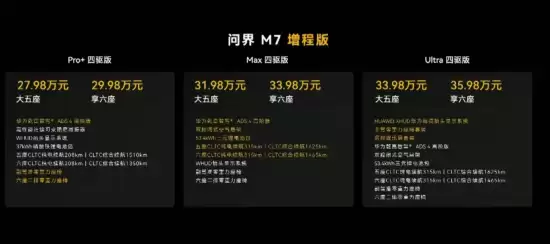 鸿蒙智行发布问界新M7，增程纯电双线布局售价27.98万起