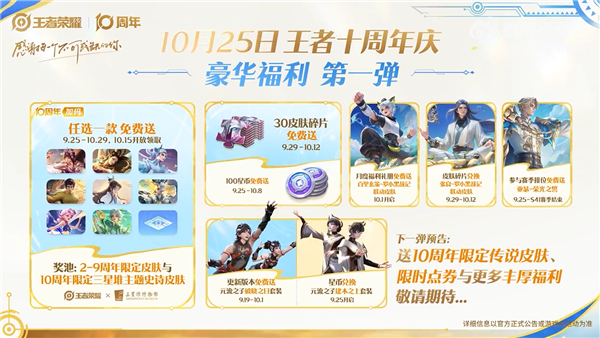 《王者荣耀》十周年庆开启：三款皮肤免费送